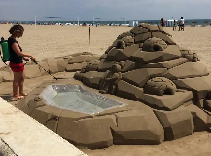 Valencia/mare Nostrum Valencia